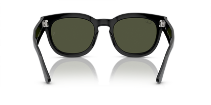 Designer frames